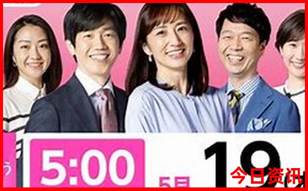 哈尔滨值得去的地方有哪些